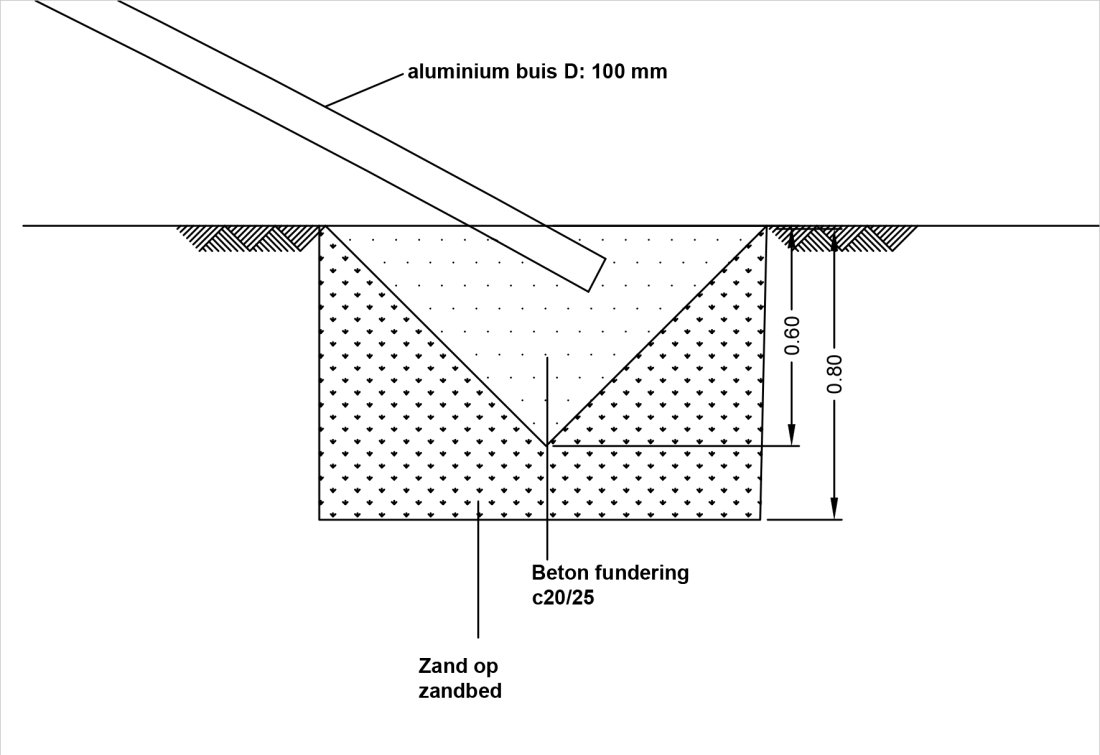 Detail doornsede pergola