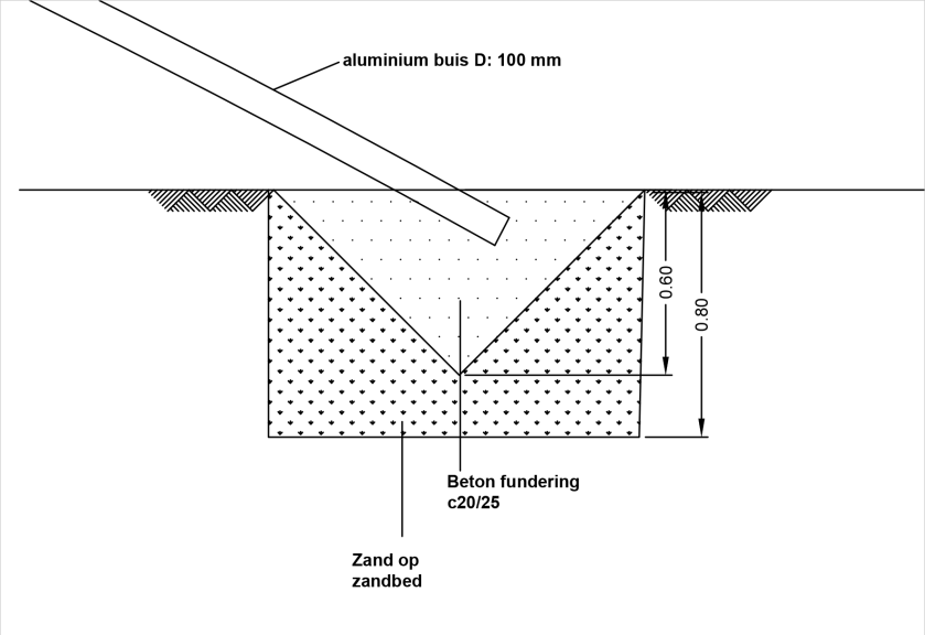 Detail doornsede pergola